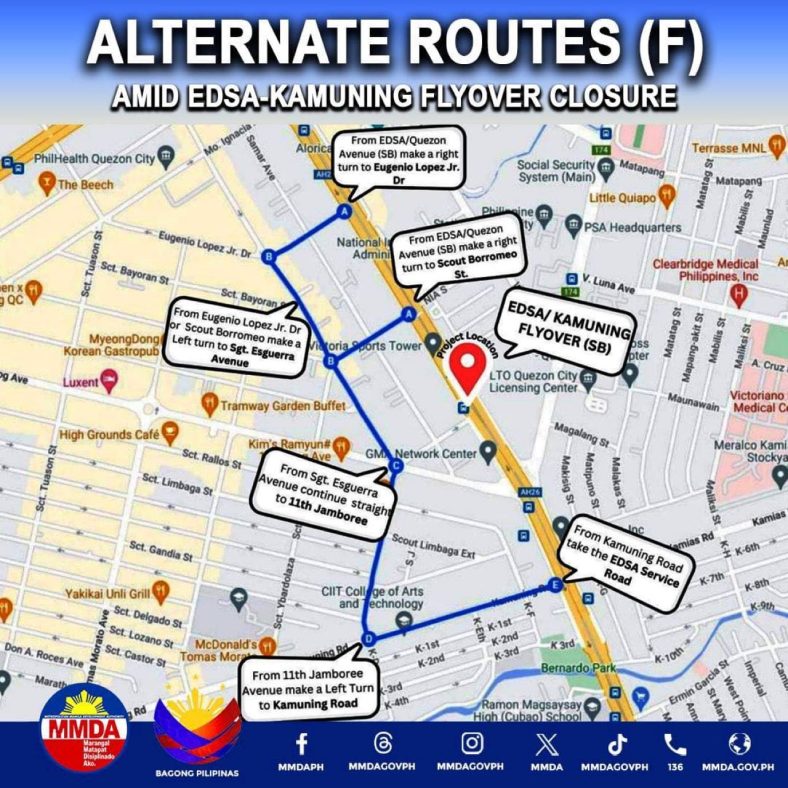 Month Edsa Kamuning Flyover Repair All The Important Info Mmda Wants