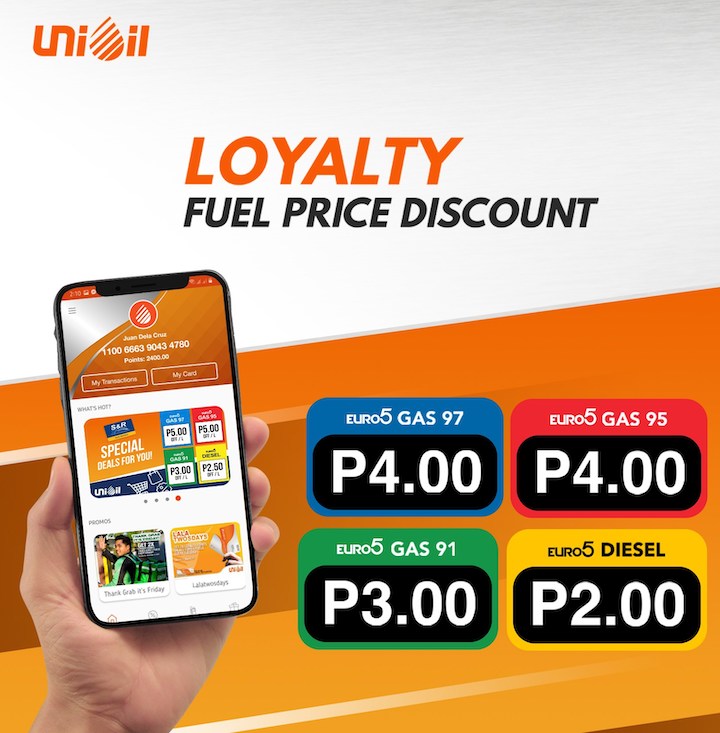 Store Memberships That Can Get You Fuel Discounts YugaAuto 