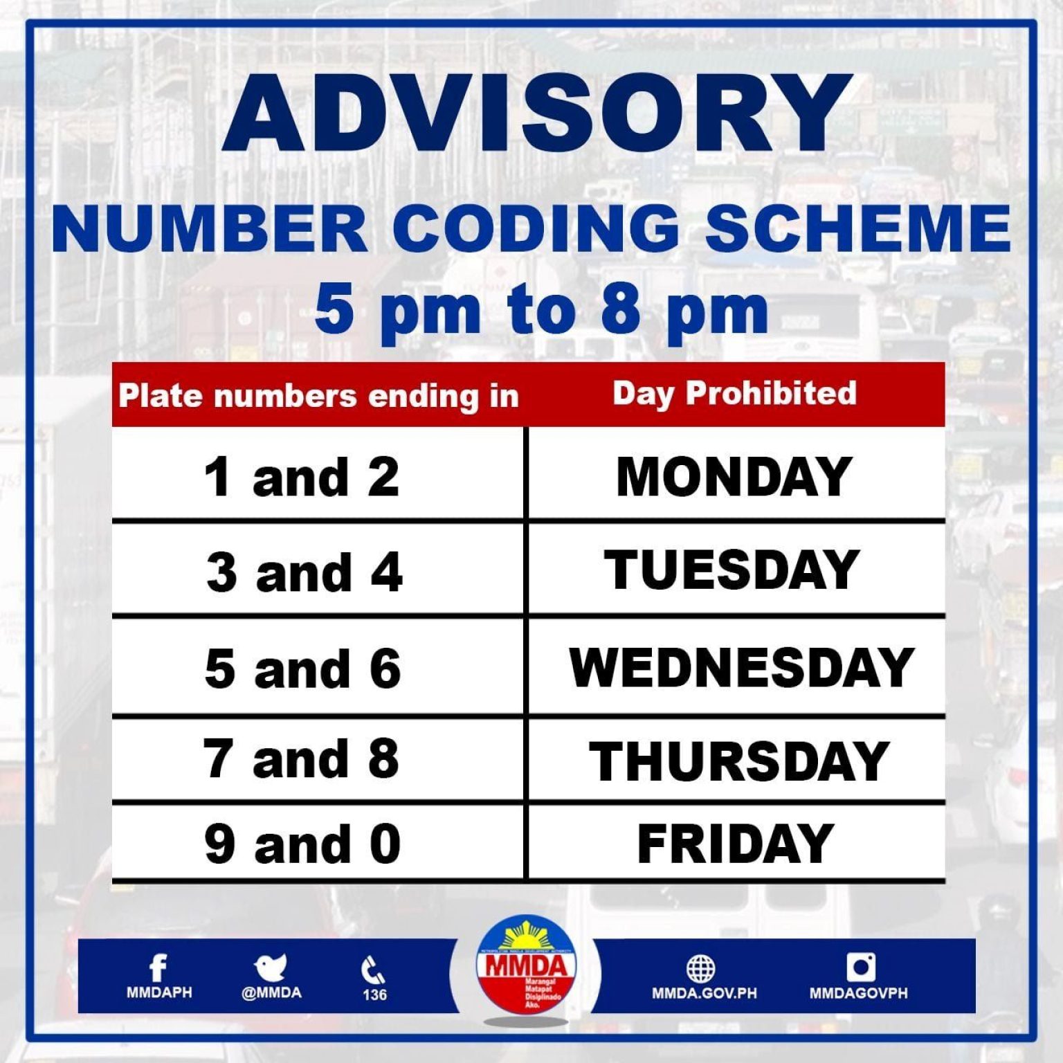 Guide To UVVRP: Number Coding In The Philippines • YugaAuto: Automotive ...