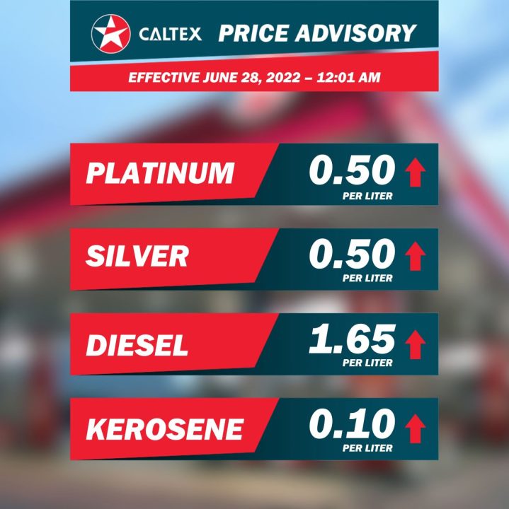 fuel-price-increase-tomorrow-june-28-php-0-50-gas-php-1-65-diesel