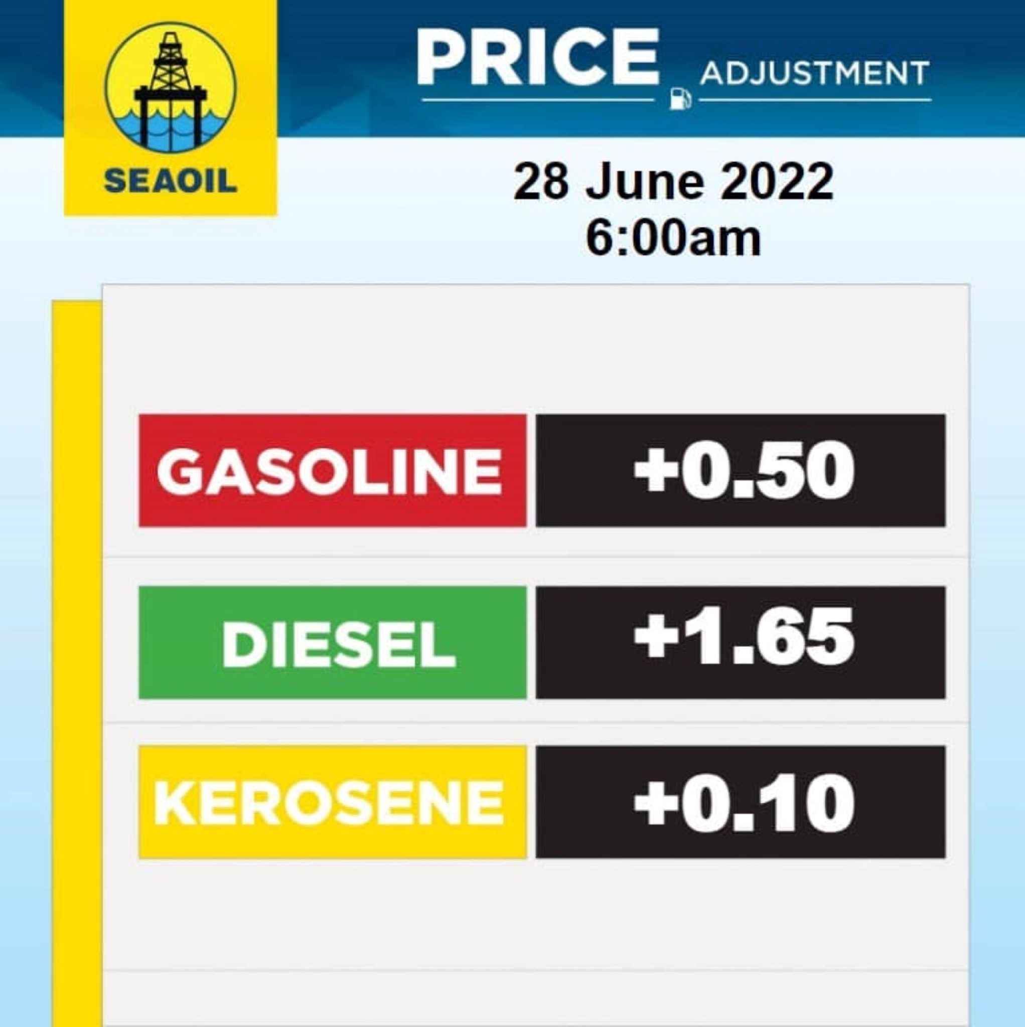 fuel-price-increase-tomorrow-june-28-php-0-50-gas-php-1-65-diesel