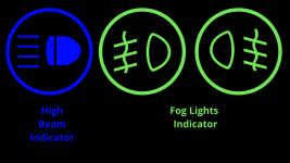 Here's Your Quick And Easy Guide To Gauge Cluster Icons And What They ...