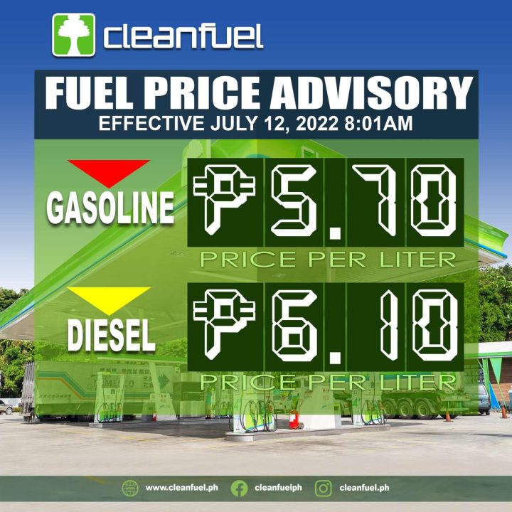 Petroleum Companies Announce Exact Fuel Price Rollbacks For Tomorrow 