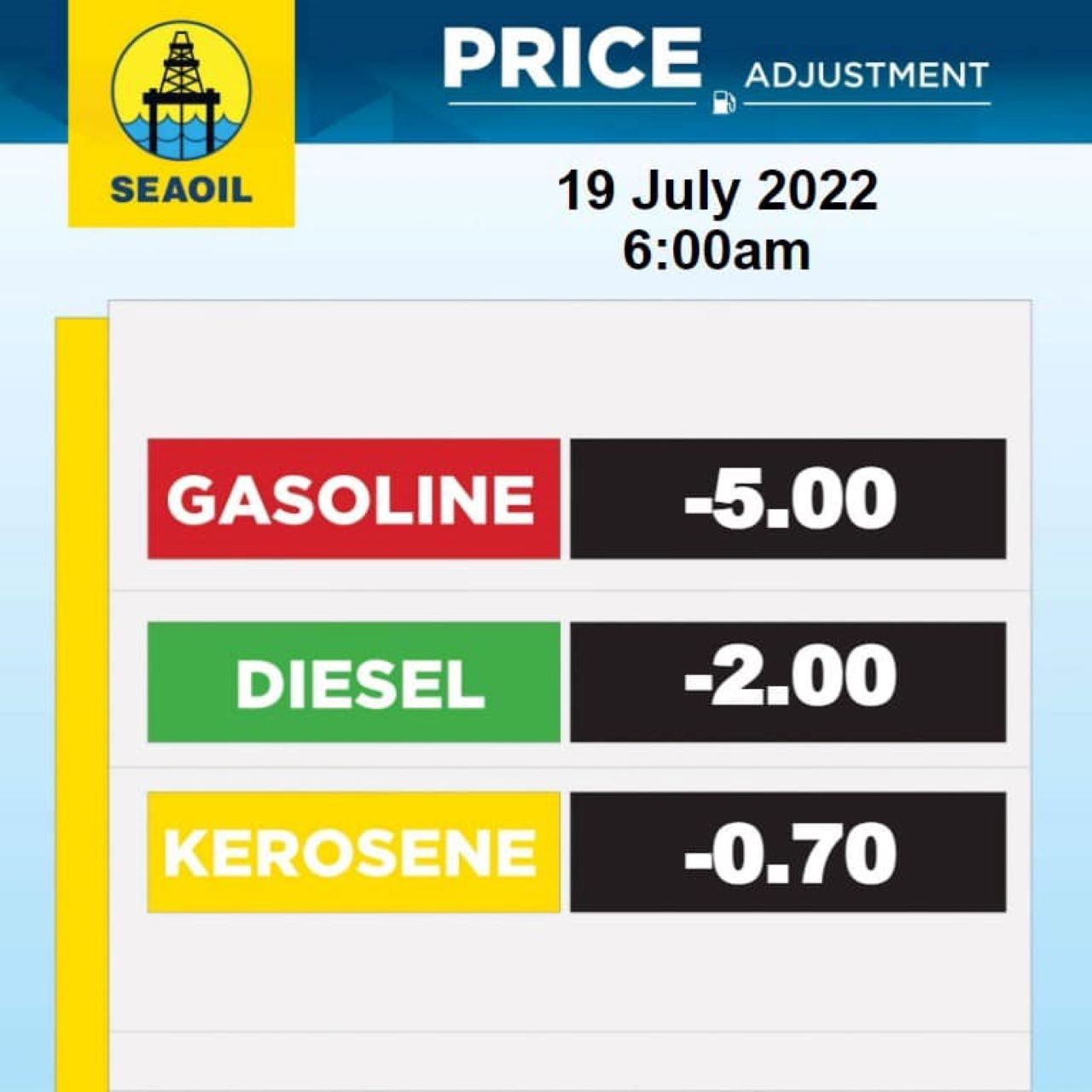 Fuel Price Rollback July 19 Inline 02