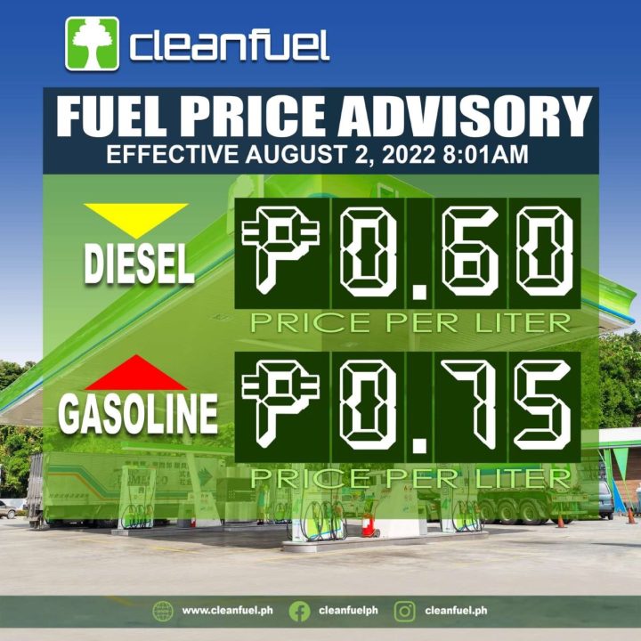 gasoline price in philippines petron