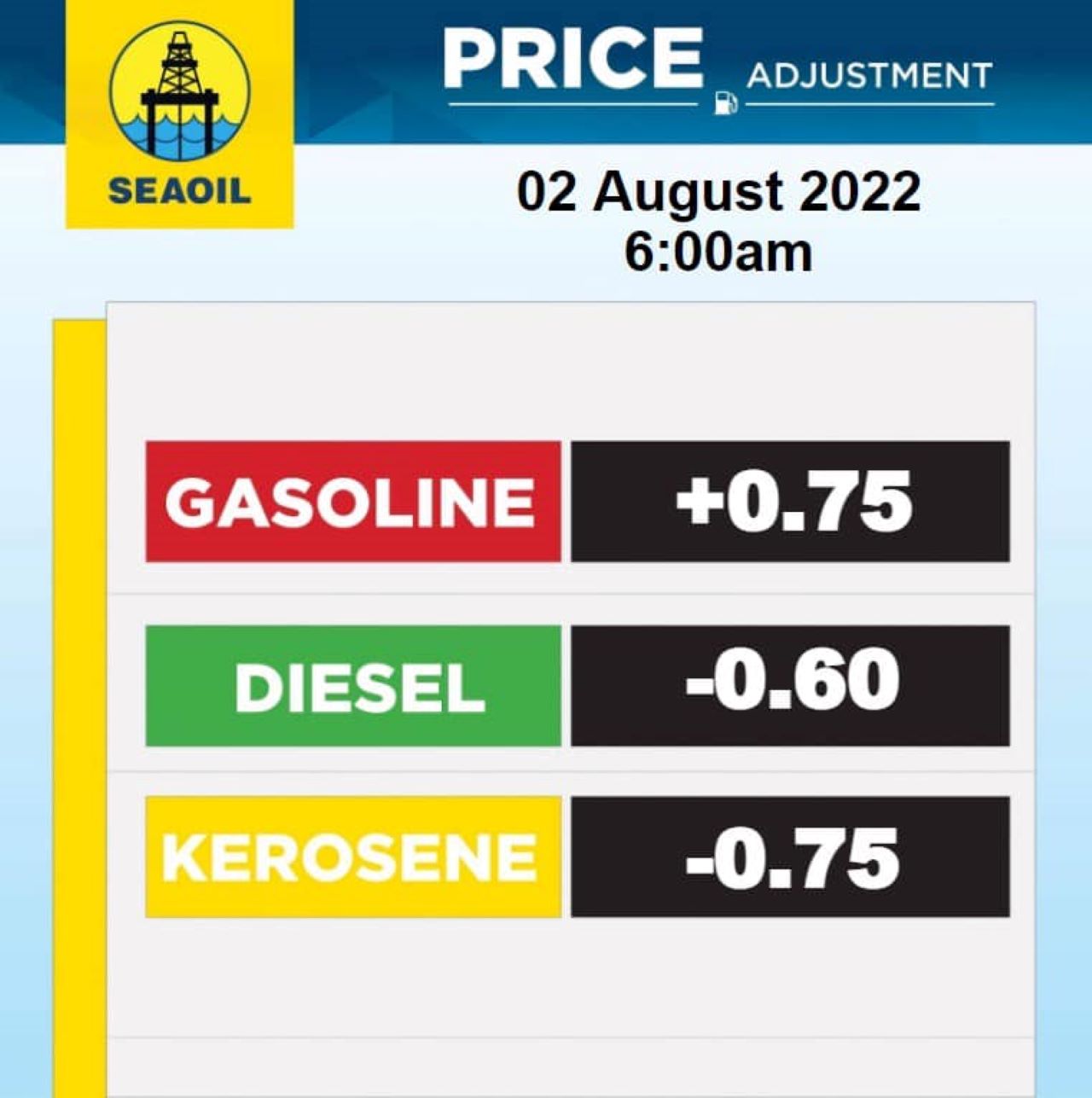 Fuel Price Adjustment August 2 Inline 03