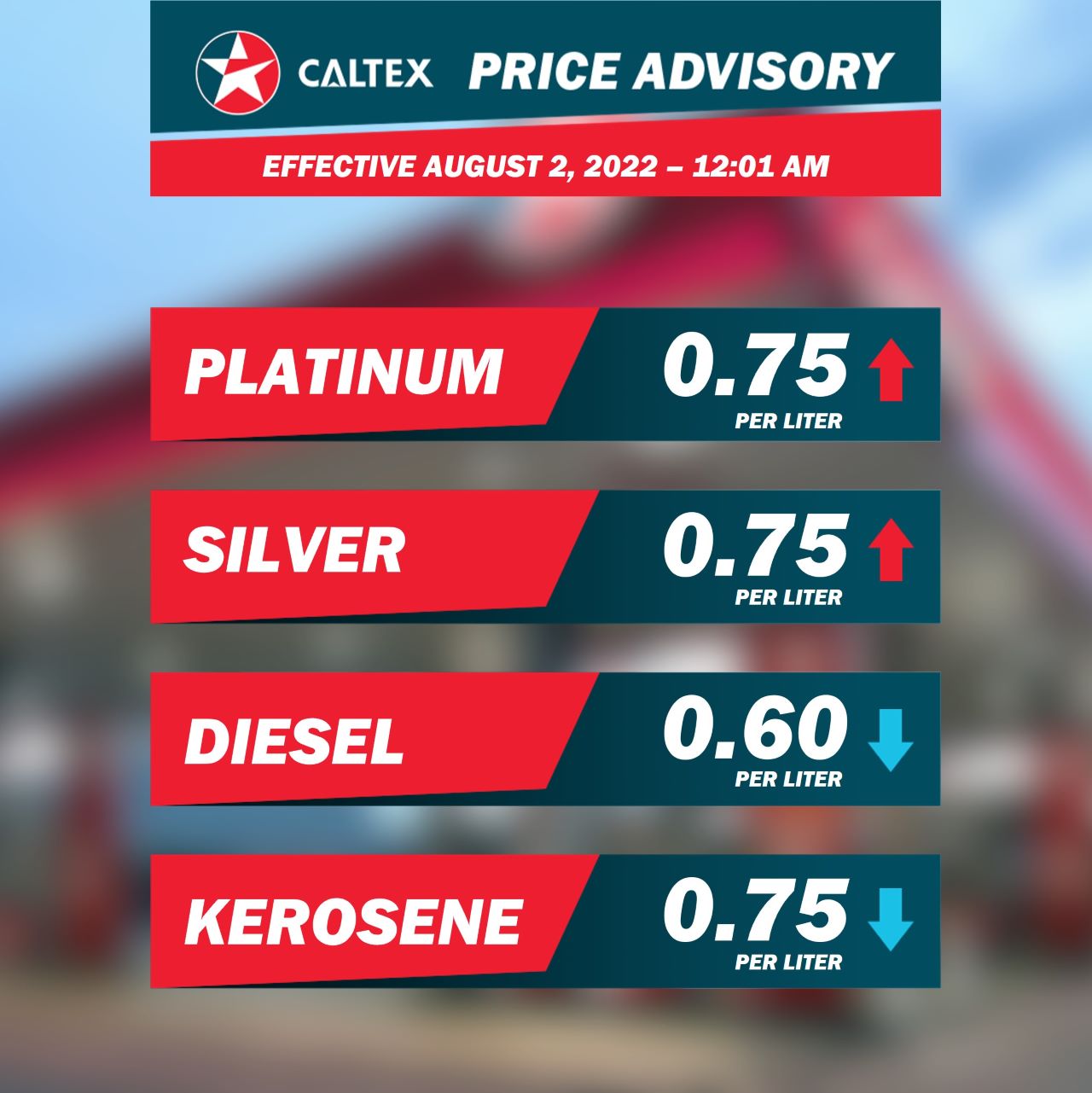 Fuel Price Adjustment August 2 Inline 04