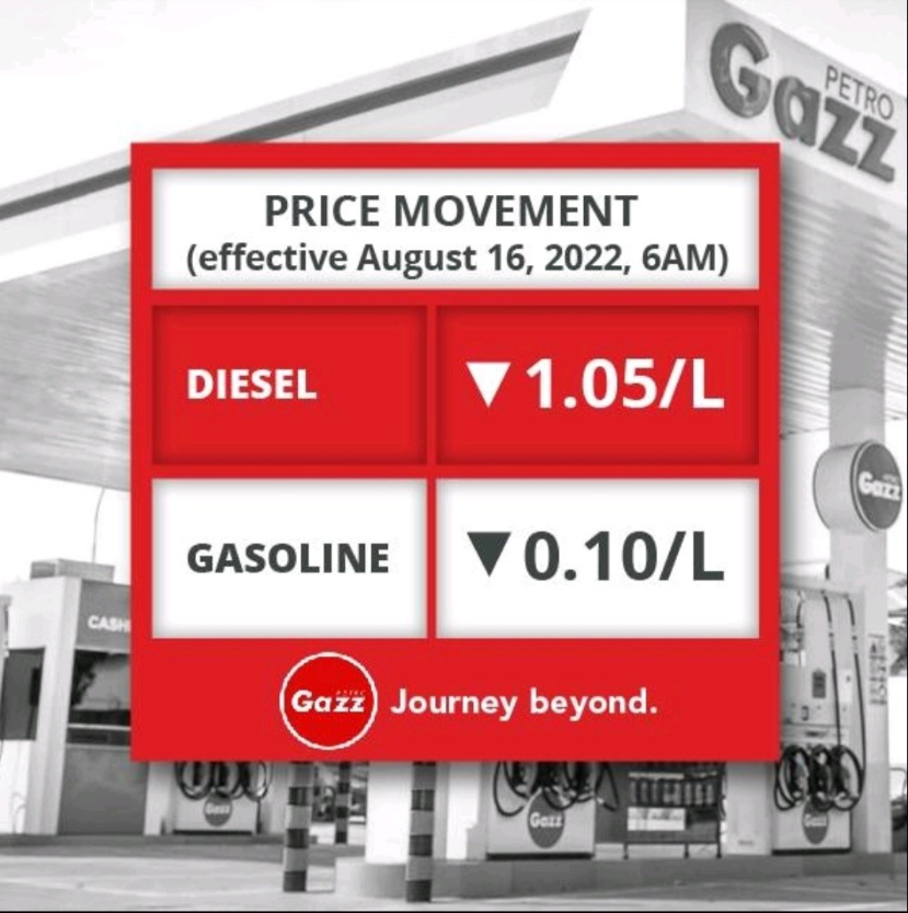 Fuel Price Rollback Petro Gazz