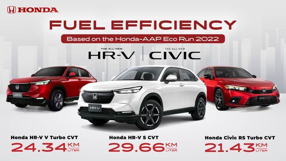 Honda PH posts 20+ km/l fuel mileage for the Civic and HR-V during recent economy run