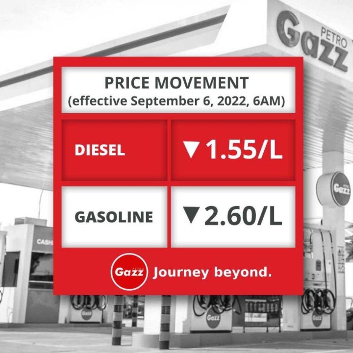 fuel price rollback 