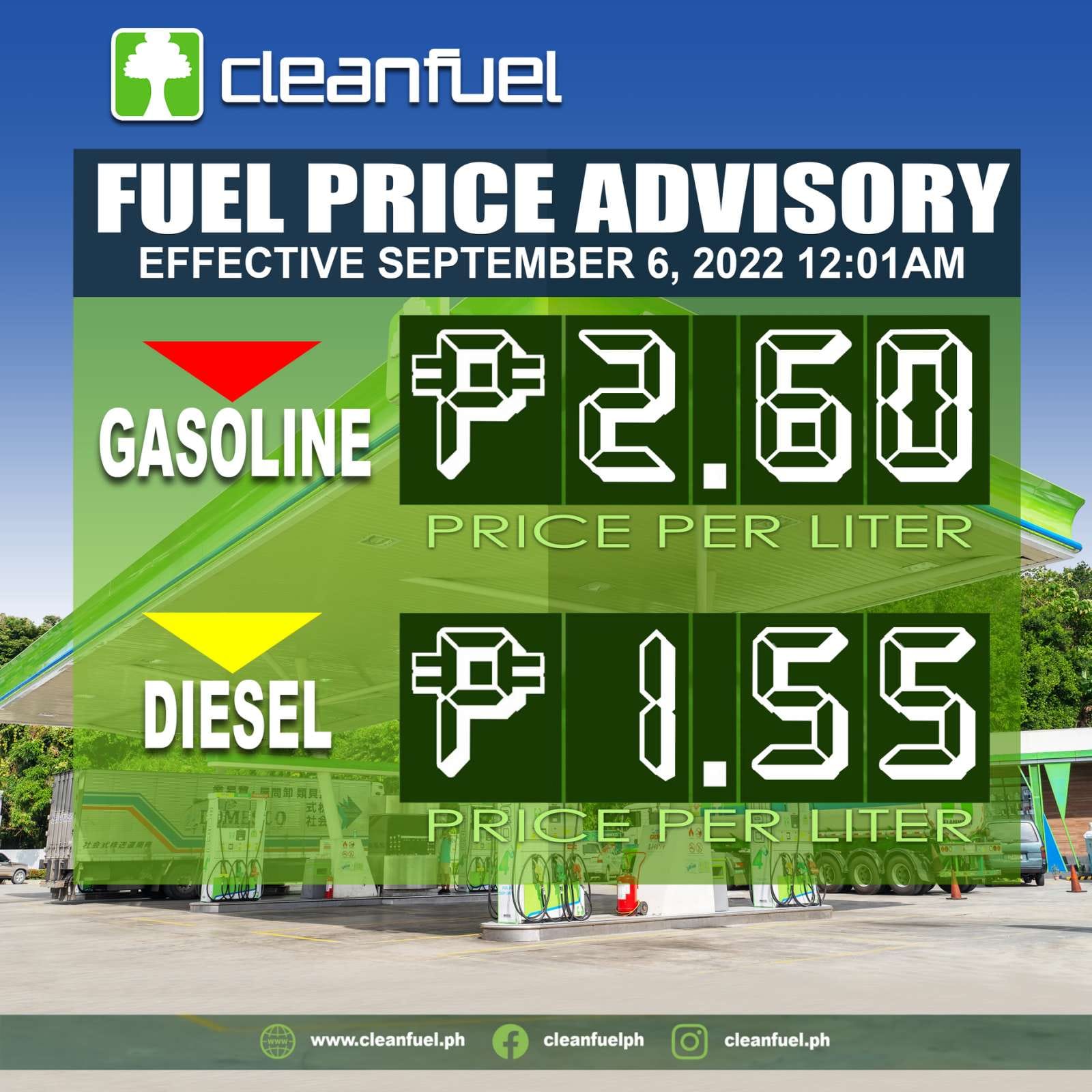 Clean Fuel Price Rollback