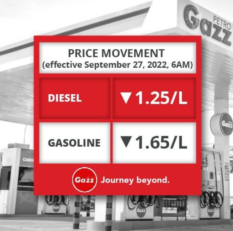 Petro Gazz Fuel Price Rollback