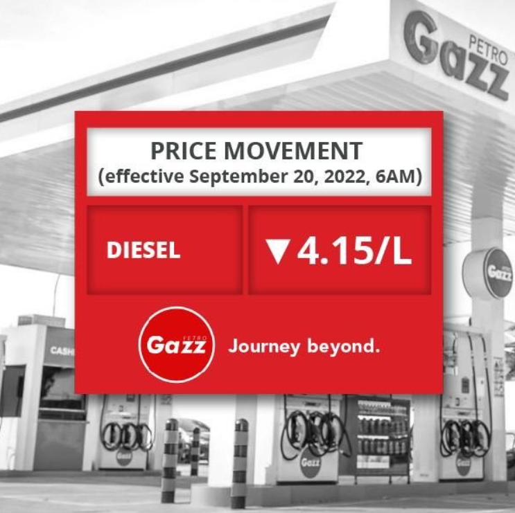 Fuel Price Rollback Petrogazz