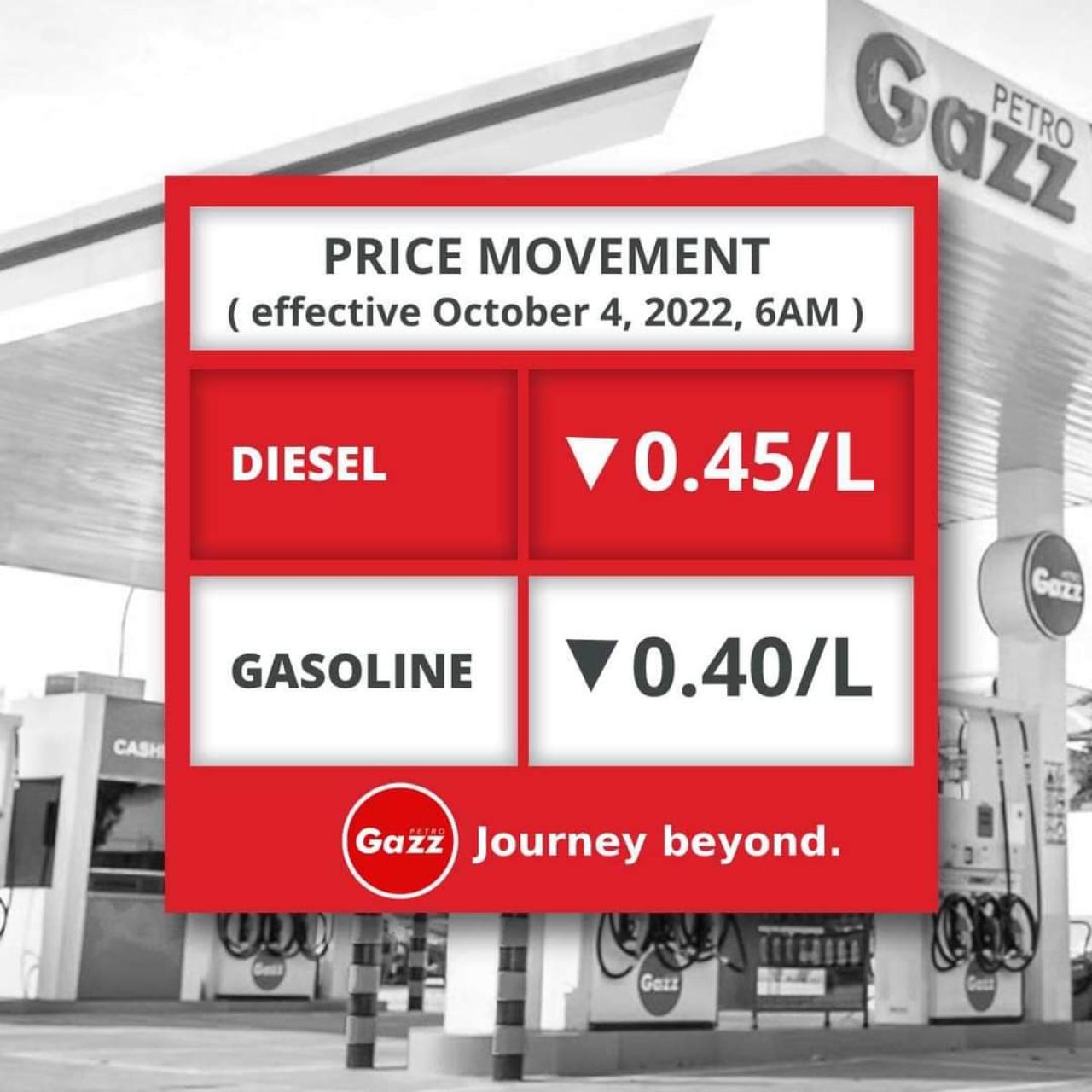 Fuel Price Rollback October 4 Petro Gazz Inline03