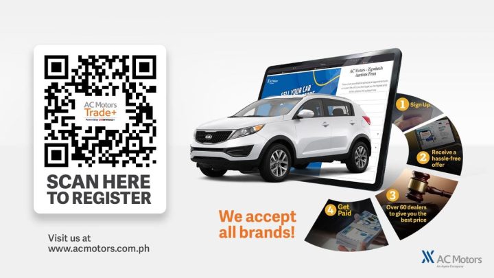 Ac Motors Trade+ With Qr Code Main 00 Min