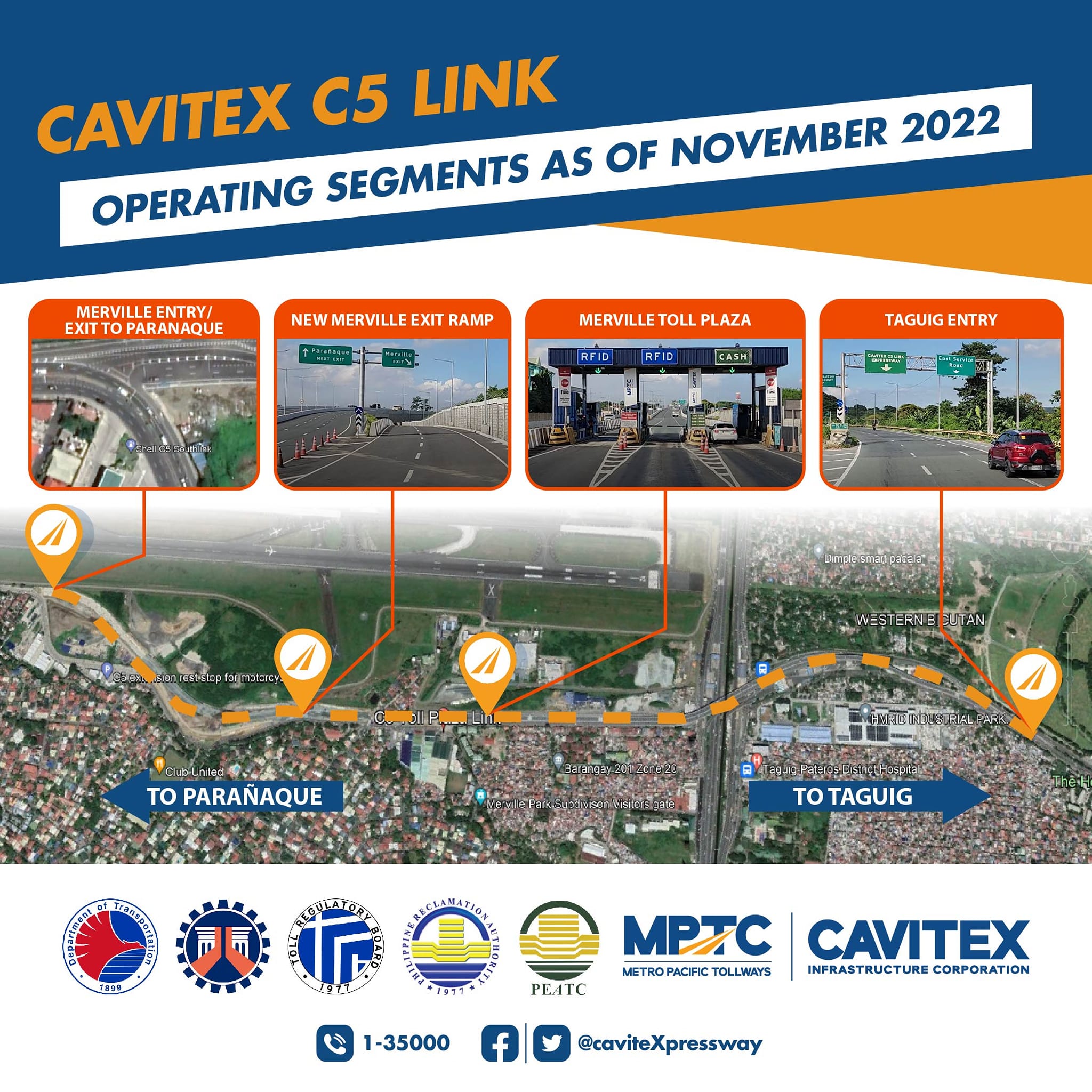 Cavitex C5 Link Operating Segments