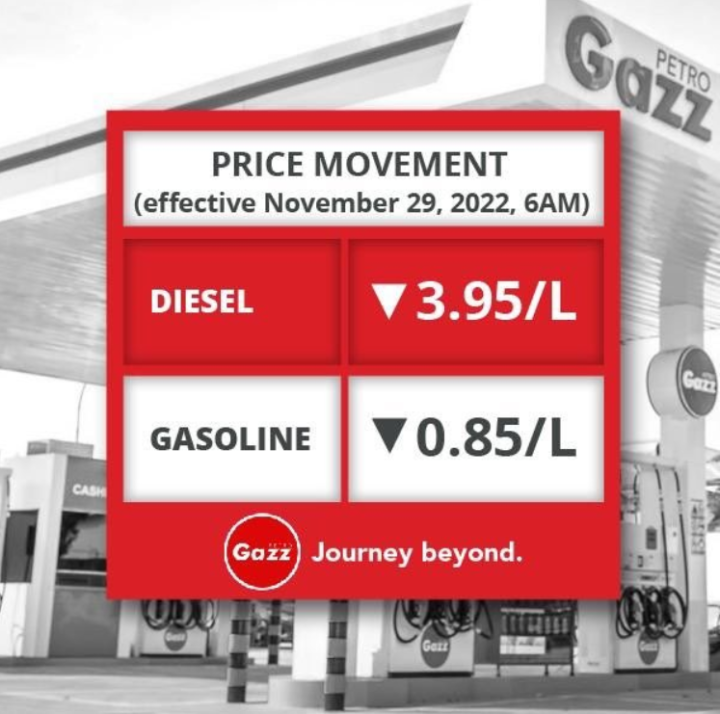 Fuel Price Rollback November 29 Inline