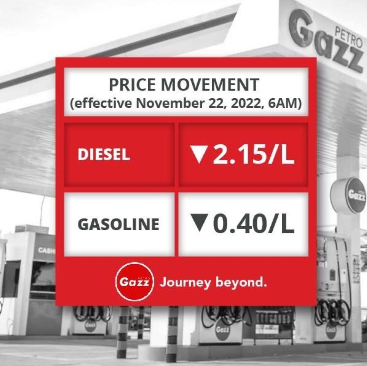 Fuel Price Update November 22 2022 Inline 01 Min