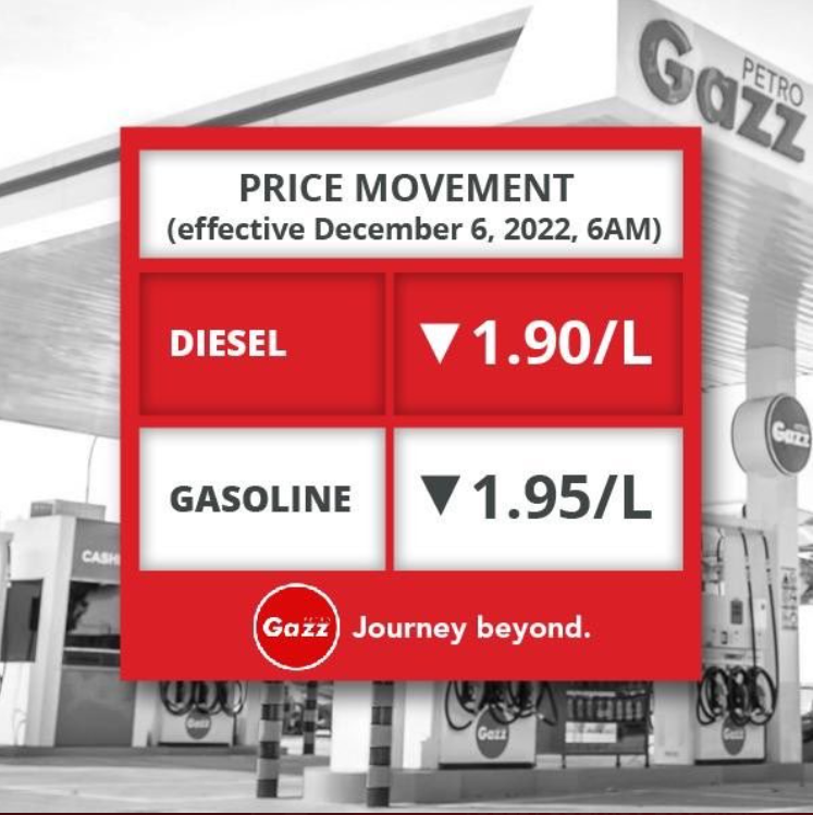 Fuel Price Drop Inline 2