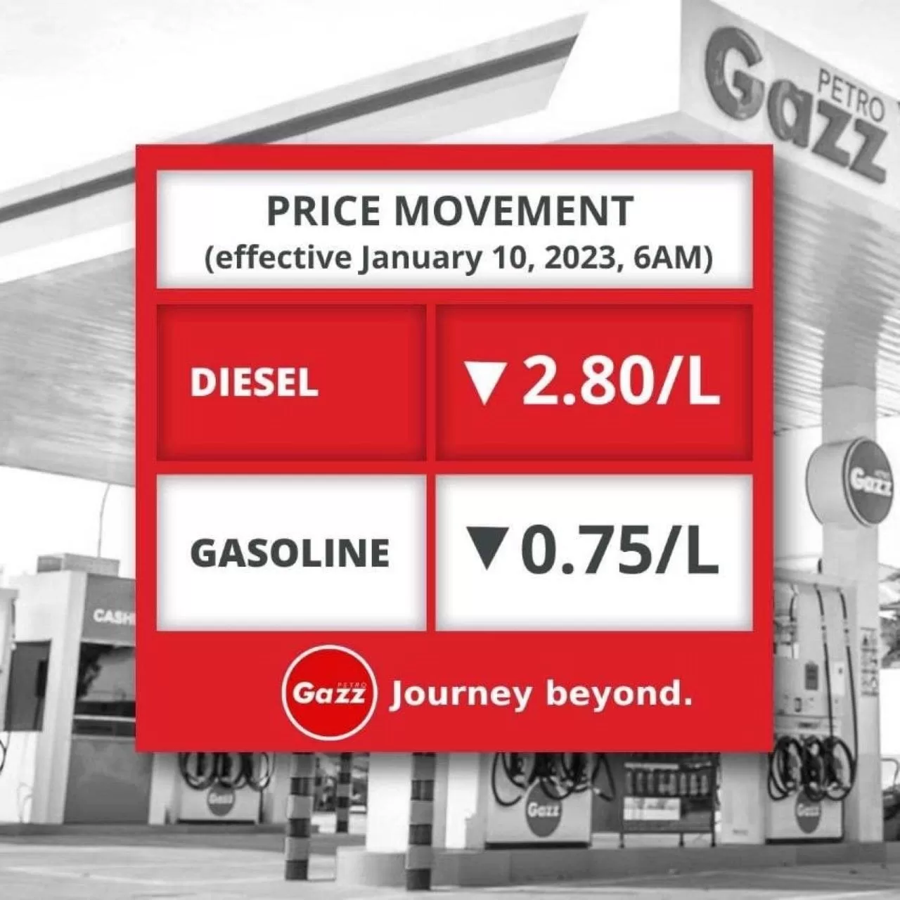 Fuel Price Rollback January 10 2023 Inline 01 Min