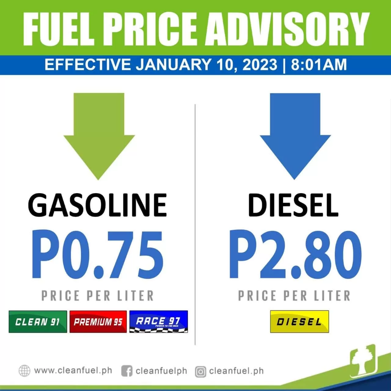 Fuel Price Rollback January 10 2023 Inline 03 Min