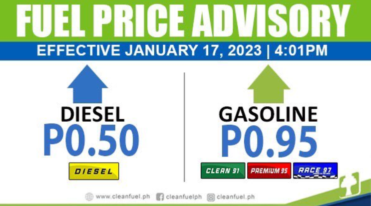 Fuel Price Increase Jan 17