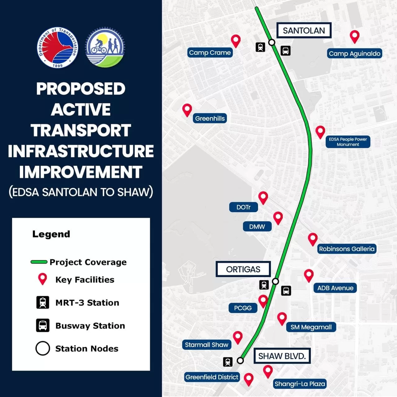 Dotr Active Transport Infrastructure Development Edsa Inline 01 Min