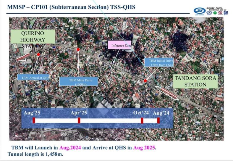 Metro Manila Subway Project: A List Of 5 Important Facts • YugaAuto ...