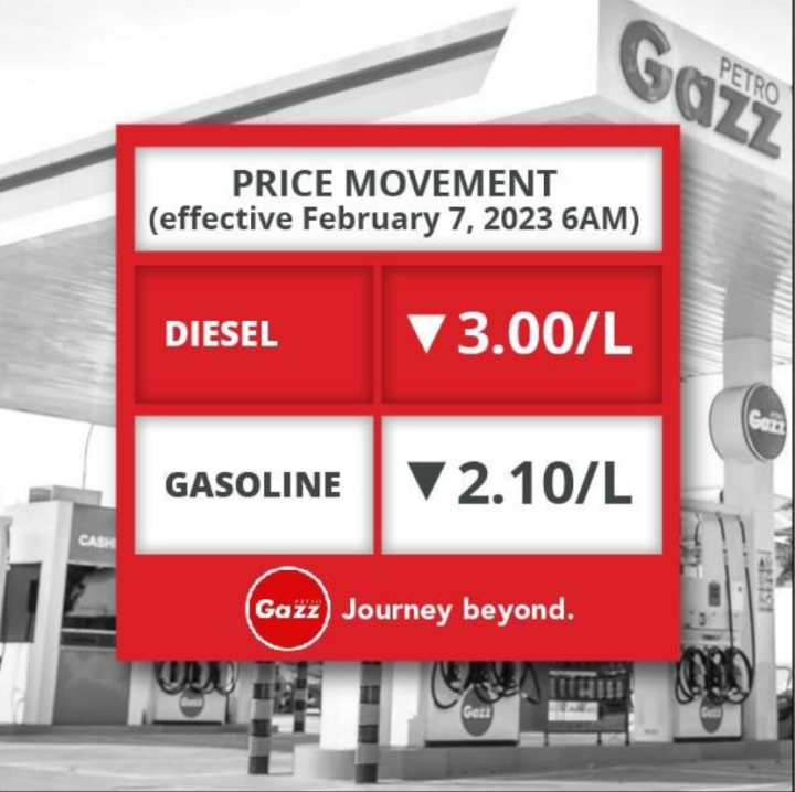 Fuel Price Rollback Feb 7 Inline 2