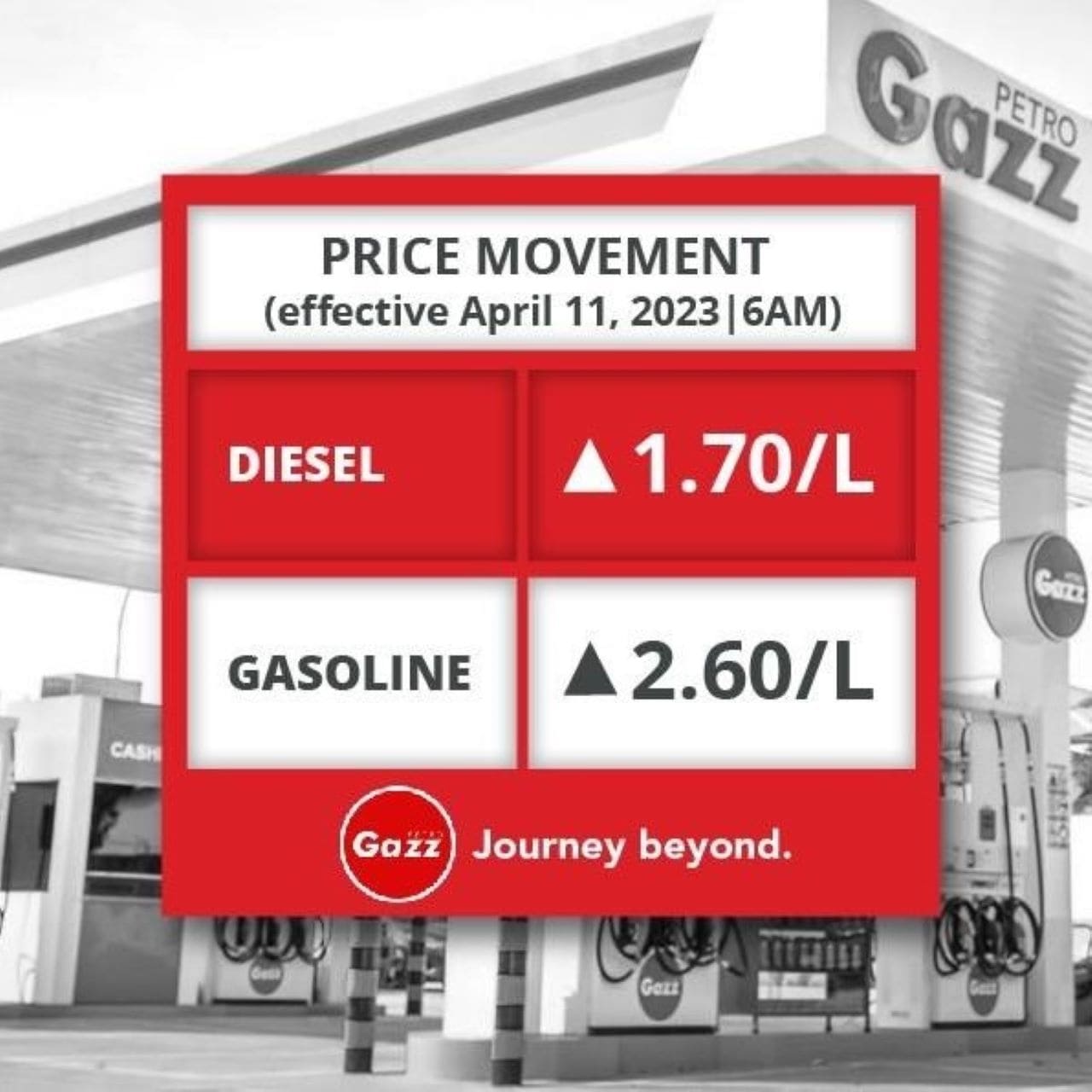 Fuel Price Hike April 11 2023 Inline 01 Min