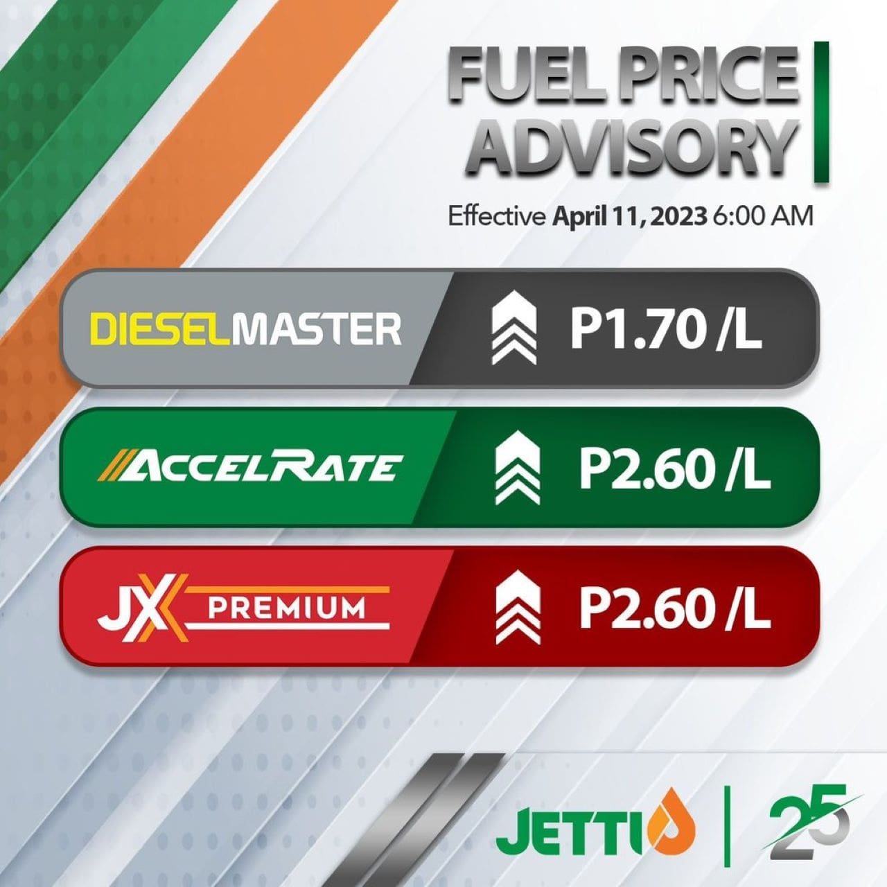 Fuel Price Hike April 11 2023 Inline 02 Min