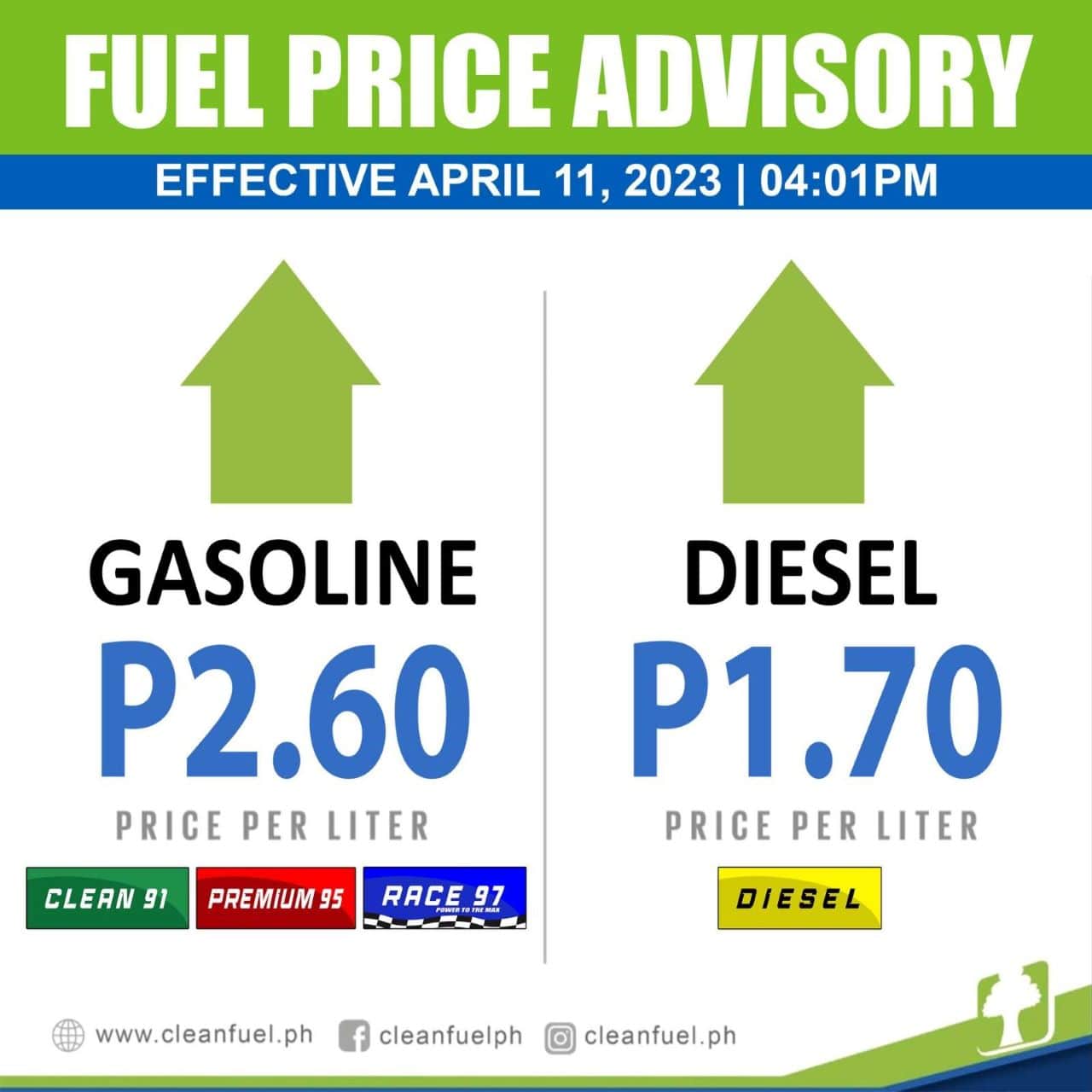 Fuel Price Hike April 11 2023 Inline 04 Min