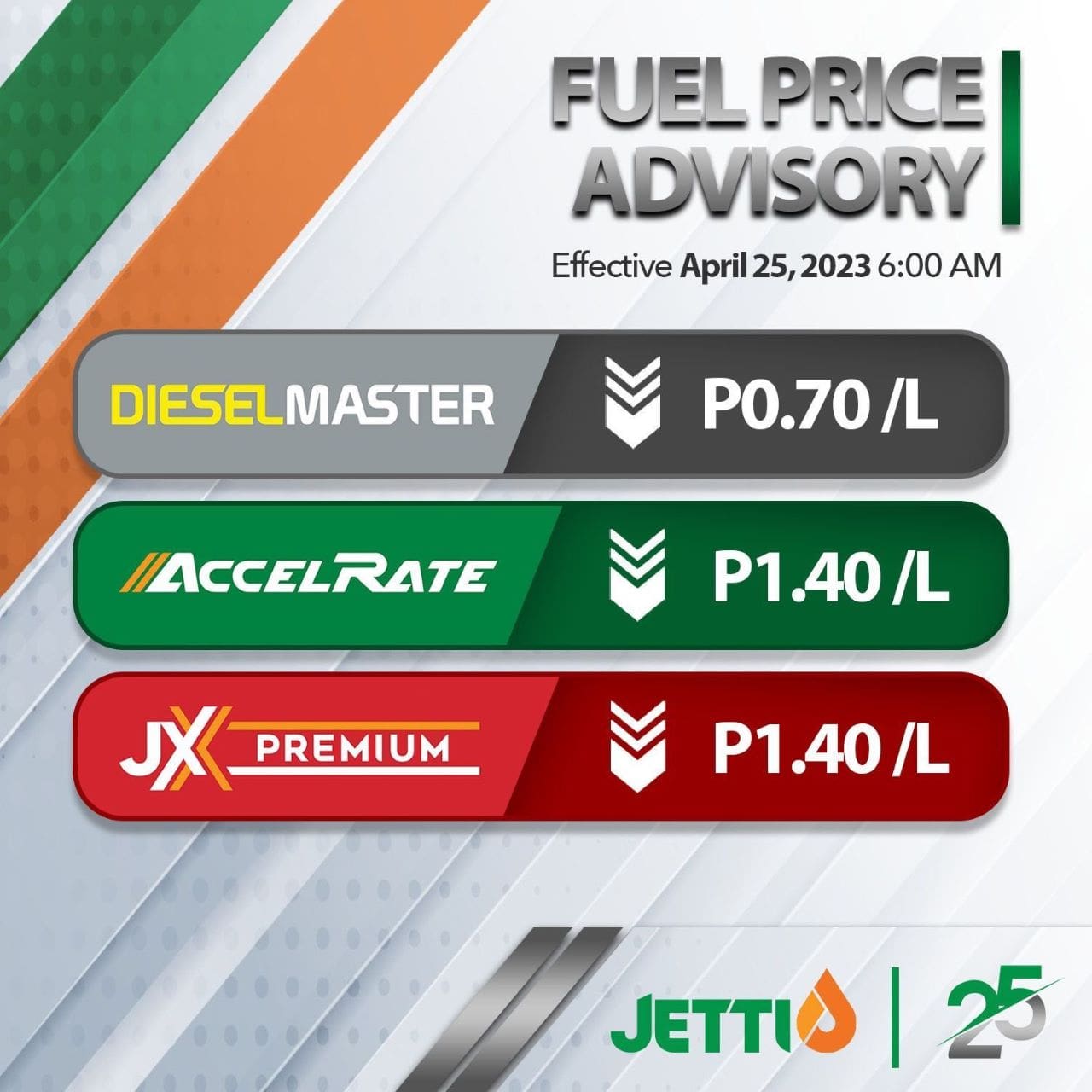 Fuel Price Rollback April 25 2023 Inline 01 Min Min