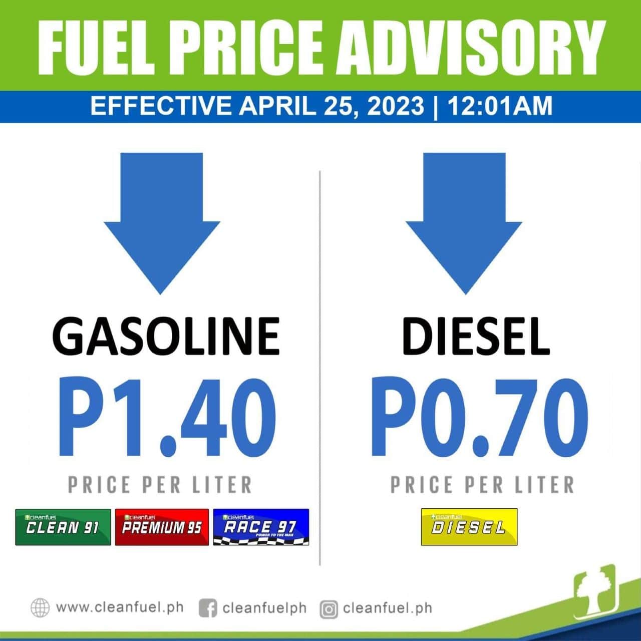 Fuel Price Rollback April 25 2023 Inline 03 Min Min