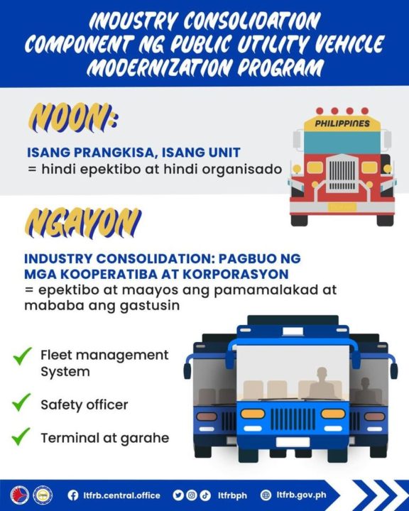 Simplified Explanation Of PUVMP Industry Consolidation Component ...