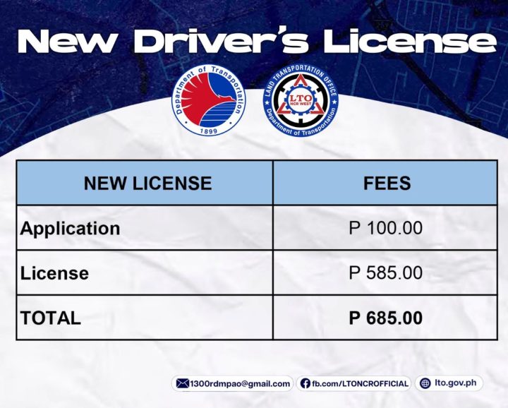 Lto Driver's License Fee Matrix 2023 Inline 01 Min