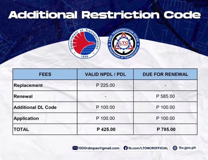 LTO Drivers License Fee Matrix 2023 Inline 02 Min 