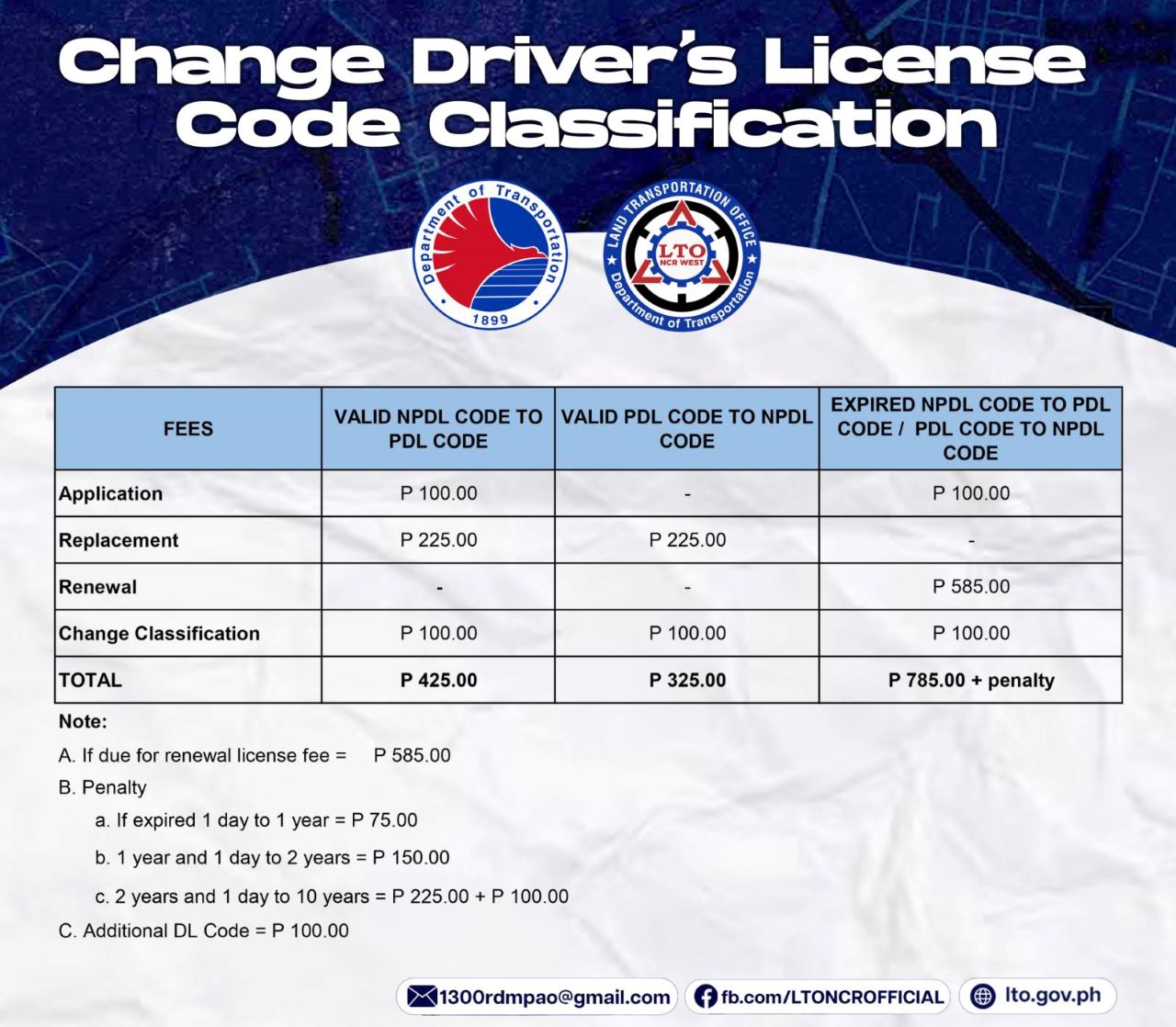 Lto Driver's License Fee Matrix 2023 Inline 03 Min