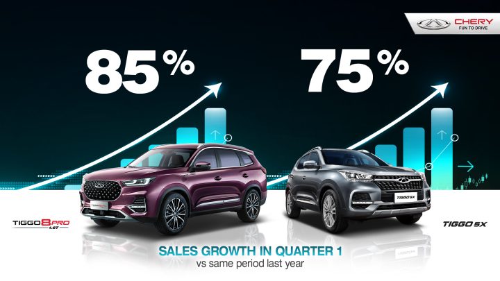 Chery Tiggo8pro And Tiggo5x