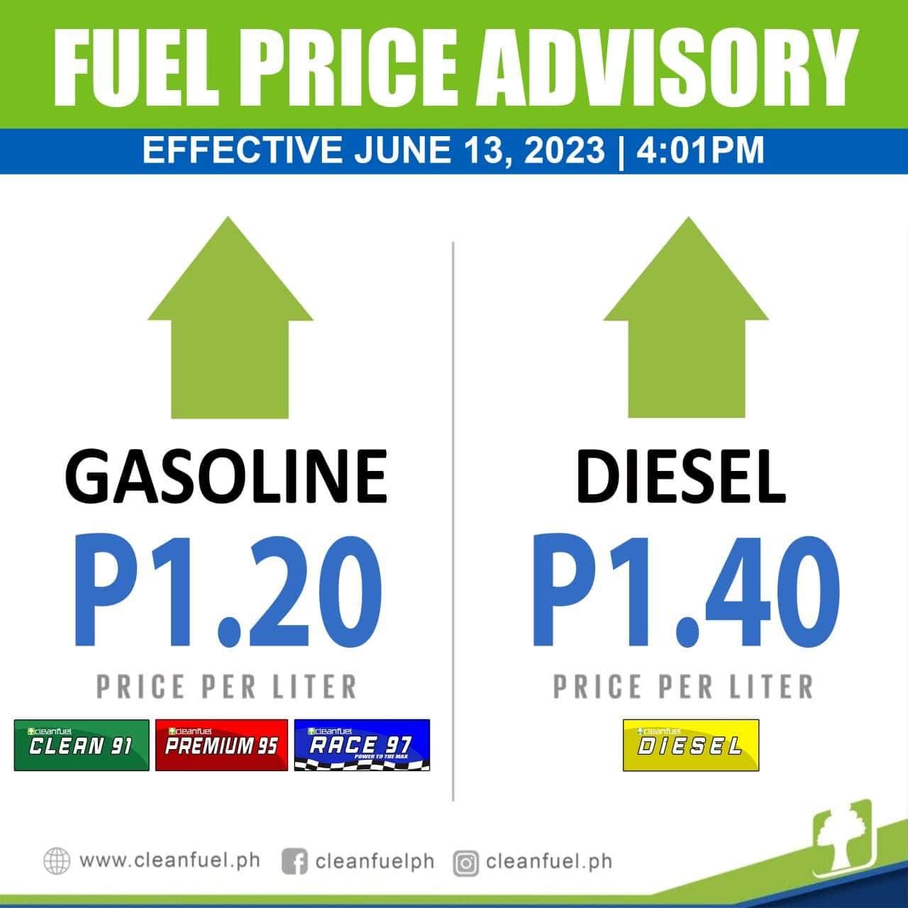 Fuel Price Rollback June 13 2023 Inline 03 Min