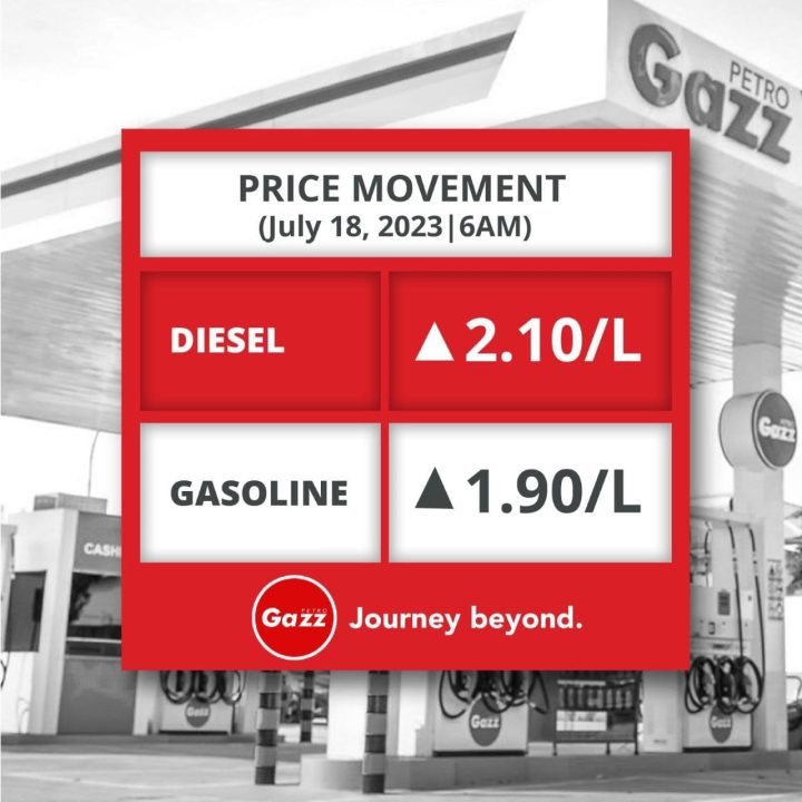 Fuel Price Hike July 18 2023 Inline 02 Min