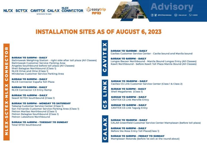Easytrip Autosweep Rfid Installation Sites 2023 Guide Inline 01 Min
