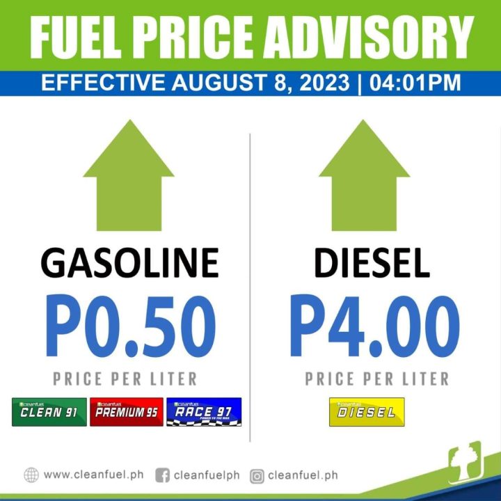 Fuel Price Hike August 8 2023 Inline 03 Min