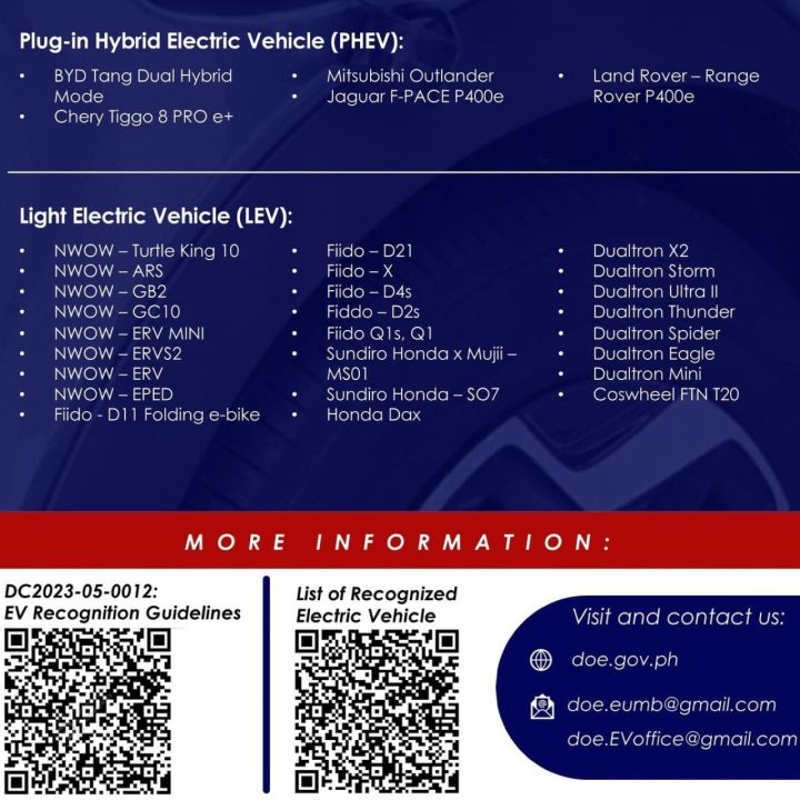 Doe Department Of Energy Recognized Ev List Electric Vehicle List Inline 03 Min