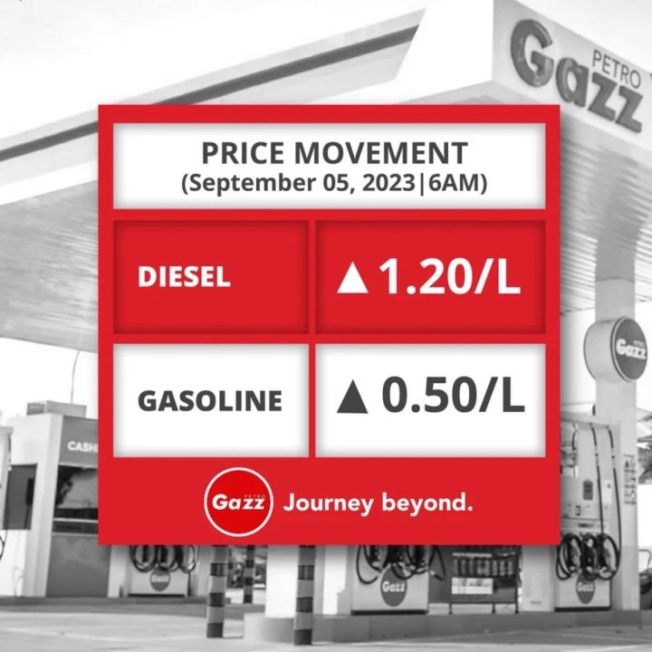 Fuel Price Hike September 5 2023 Inline 02 Min