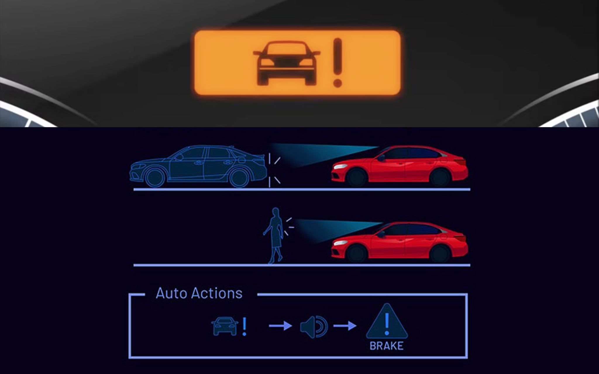 Interesting Collision Mitigation Braking System Warning Light Pictures