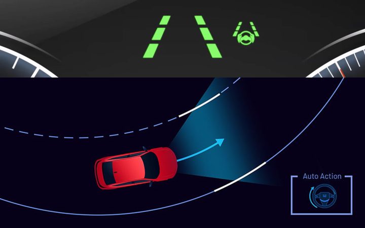 Honda Sensing Lane Keeping Assist System (lkas)