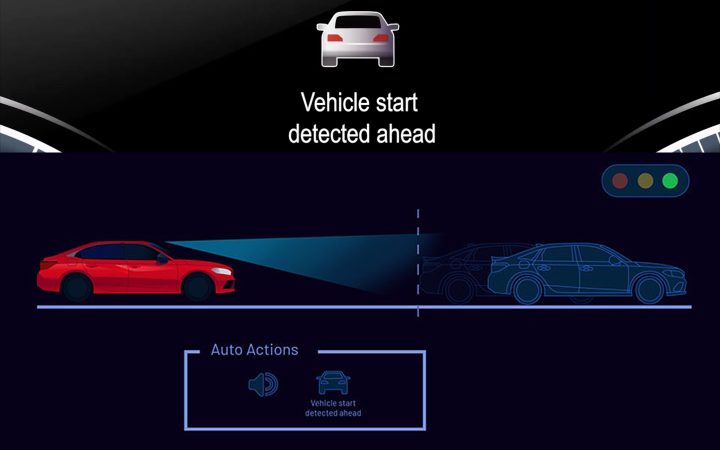 Honda Sensing Lead Car Departure Notification (lcdn)