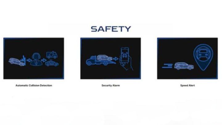 Honda Connect Explainer Safety Inline 01 Min