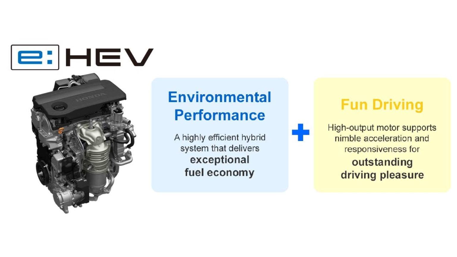 E:HEV - Understanding How Honda's Breakthrough Hybrid Technology Works ...